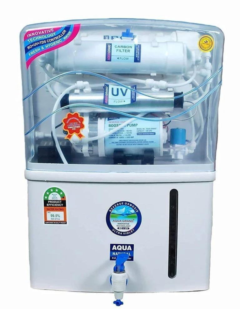 Aqua Grand Water Filter